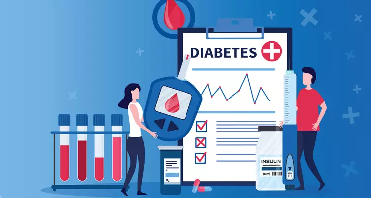 Evolution of Basal Insulins and their Role in the Management of Type 2 Diabetes Mellitus